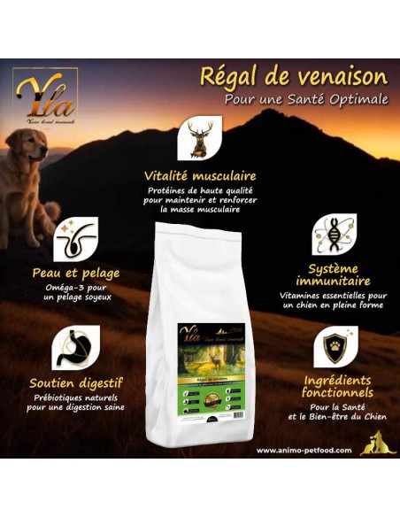 Croquettes digestes sans céréales pour chien avec sensibilité digestive et allergies alimentaires