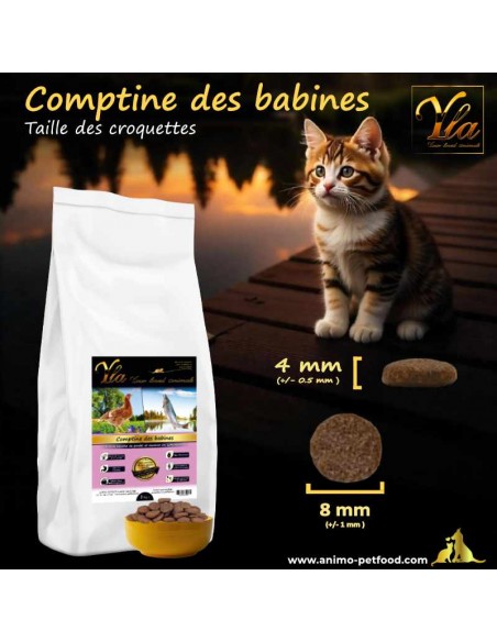 Croquettes hypoallergéniques pour chaton, taille idéale pour favoriser la mastication.