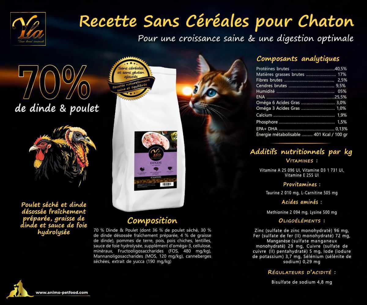 Croquettes hypoallergéniques pour chatons, riches en oméga-3 pour un pelage brillant et une peau saine.