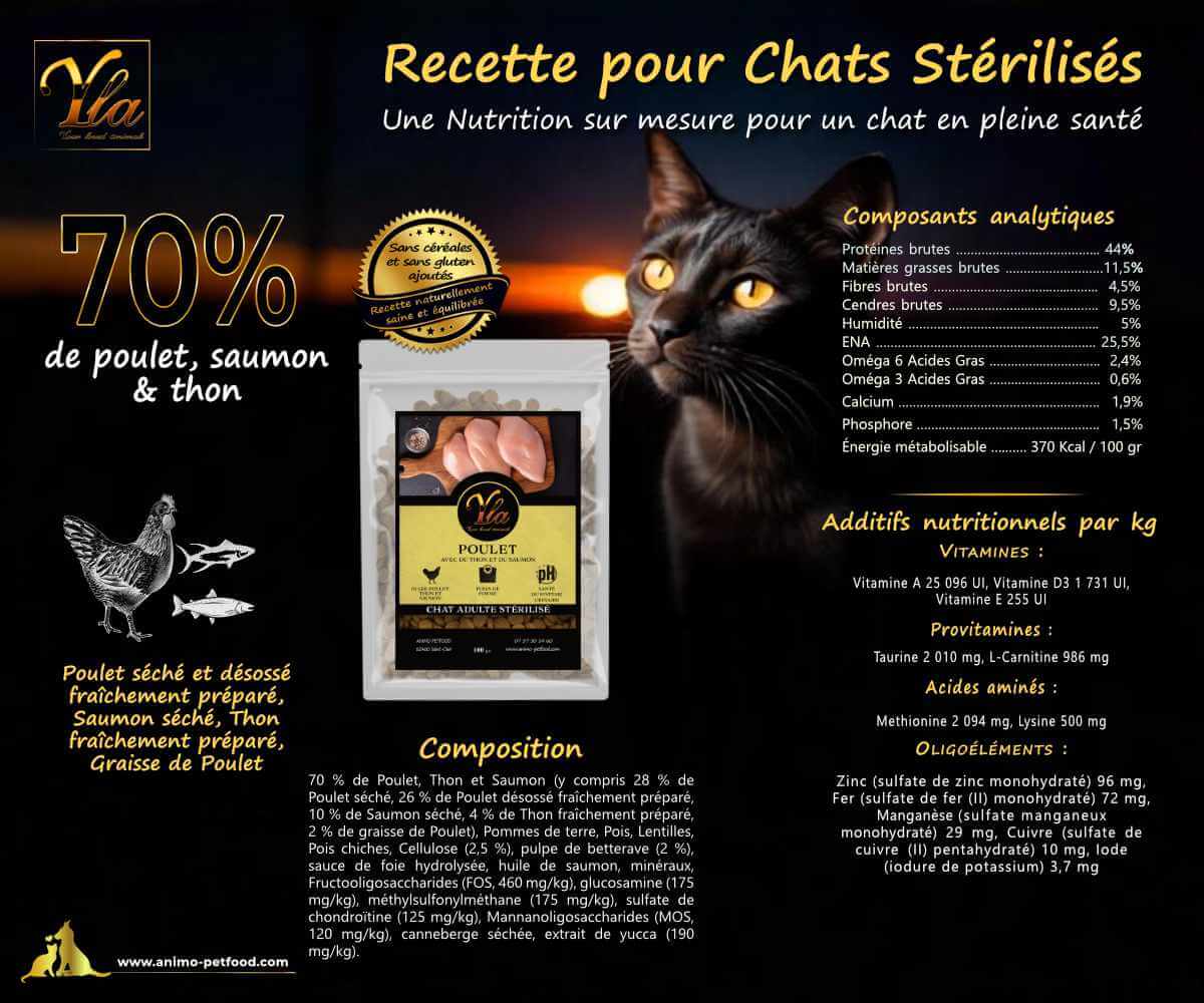 Croquettes naturelles pour chat stérilisé, recette sans céréales au poulet, thon et saumon